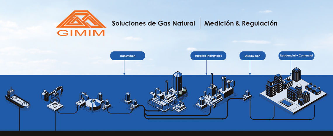 Soluciones en Gas Natural